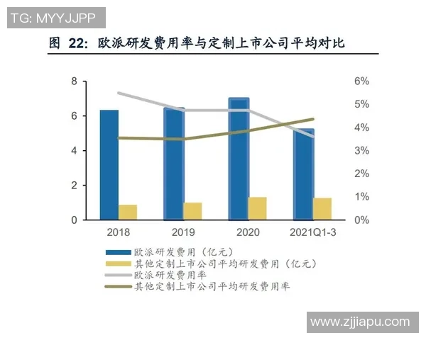 西安羽毛球队与成都羽毛球队赛后战术分析与对比探讨